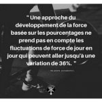 table pourcentage musculation